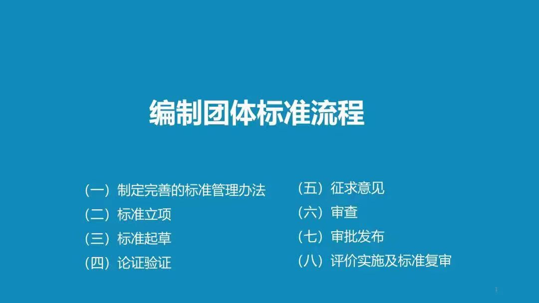 关于征集2024年度工程建设团体标准立项工作的通知